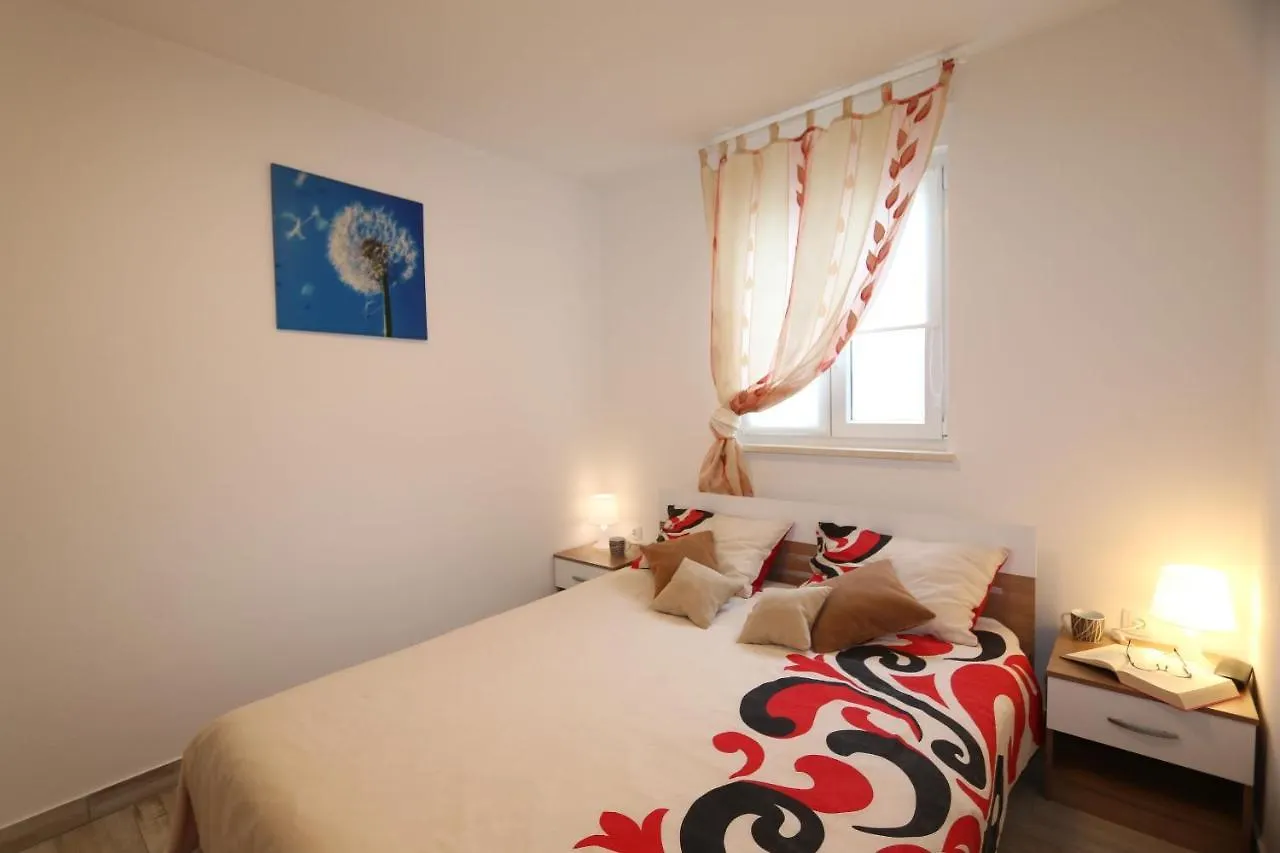 Apartments Mirjana سيلو